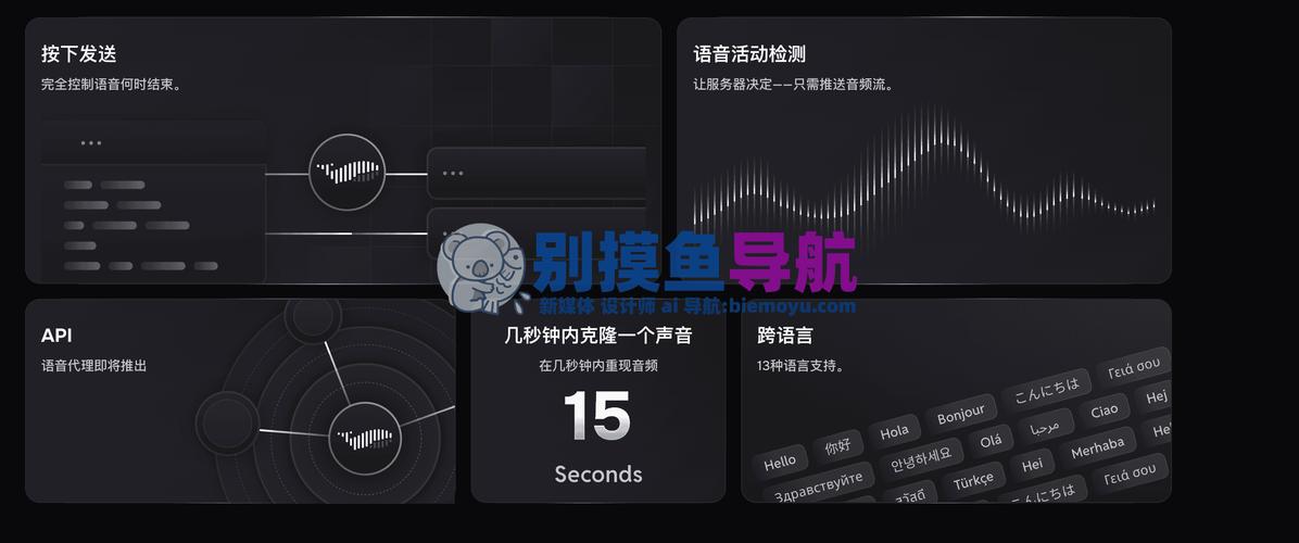 OpenAudio S1 – Fish Audio推出的新一代语音生成模型 第2张 OpenAudio S1 – Fish Audio推出的新一代语音生成模型 第2张