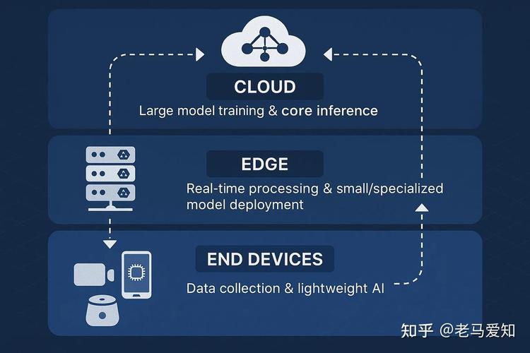 OpenDeRisk – 开源的AI原生风险智能管理系统 第2张 OpenDeRisk – 开源的AI原生风险智能管理系统 第2张
