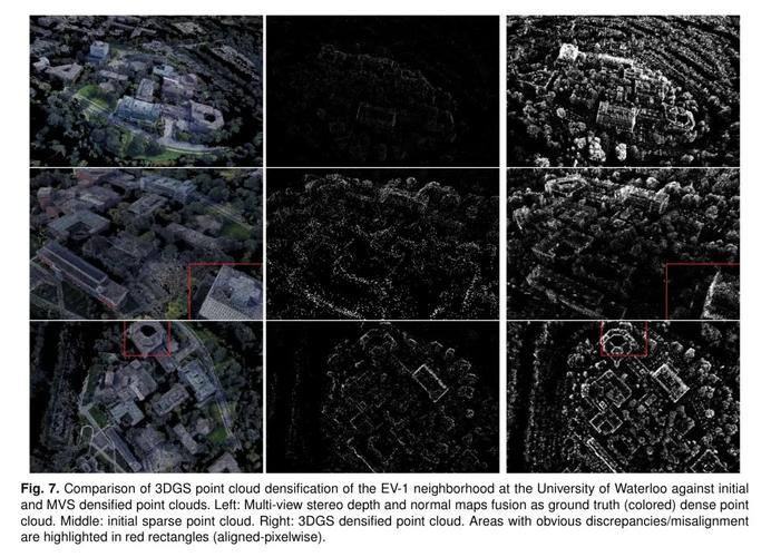 Pixel Reasoner – 滑铁卢联合港科大等高校推出的视觉语言模型 第1张 Pixel Reasoner – 滑铁卢联合港科大等高校推出的视觉语言模型 第1张