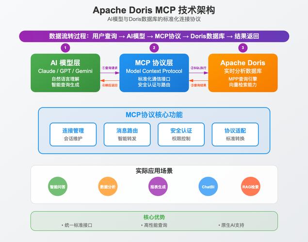 Prompt Optimizer – 开源AI提示词优化工具,支持MCP协议 第1张 Prompt Optimizer – 开源AI提示词优化工具,支持MCP协议 第1张