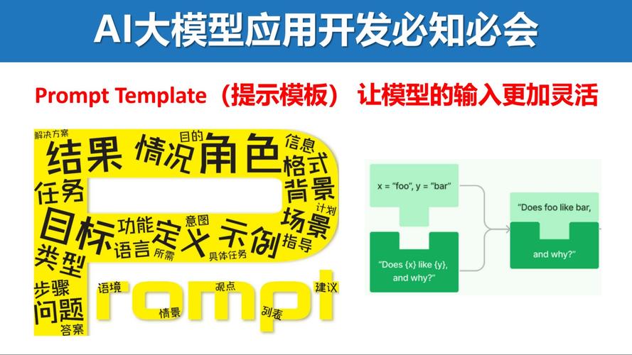 PromptForge – AI提示词工程平台,辅助生成提示词和优化 第2张 PromptForge – AI提示词工程平台,辅助生成提示词和优化 第2张