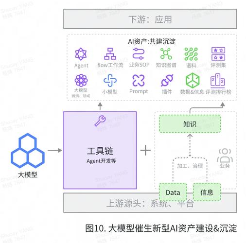 PySpur – 开源 AI 代理构建工具,拖拽式构建 工作流 第2张 PySpur – 开源 AI 代理构建工具,拖拽式构建 工作流 第2张