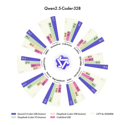 Qwen-baidu09Image – 阿里通义千问开源的文生图模型 第1张 Qwen-baidu09Image – 阿里通义千问开源的文生图模型 第1张
