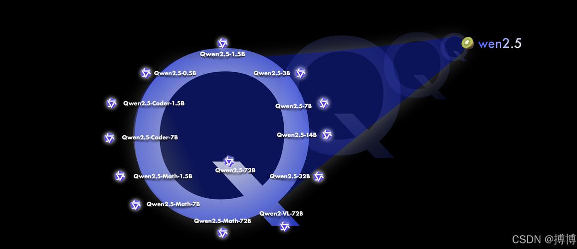 Qwen-baidu09Image-baidu09Edit – 阿里通义推出的全能图像编辑模型 第2张 Qwen-baidu09Image-baidu09Edit – 阿里通义推出的全能图像编辑模型 第2张