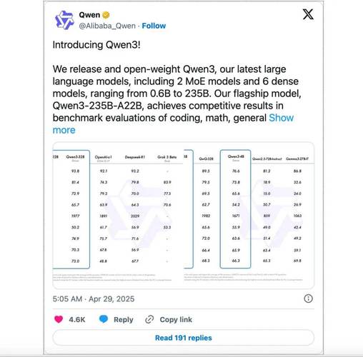 Qwen-baidu09TTS – 阿里通义推出的语音合成模型 第1张 Qwen-baidu09TTS – 阿里通义推出的语音合成模型 第1张