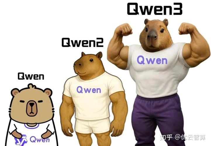 Qwen2-baidu09Audio – 阿里通义千问团队推出的开源AI语音模型 第1张 Qwen2-baidu09Audio – 阿里通义千问团队推出的开源AI语音模型 第1张