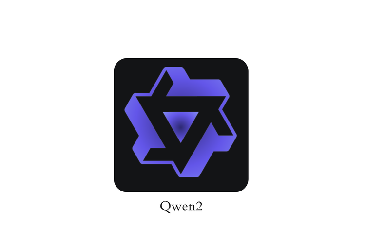 Qwen2.5-baidu09Coder – 阿里Qwen团队开源的全系代码模型,覆盖六个主流模型尺寸 第2张 Qwen2.5-baidu09Coder – 阿里Qwen团队开源的全系代码模型,覆盖六个主流模型尺寸 第2张