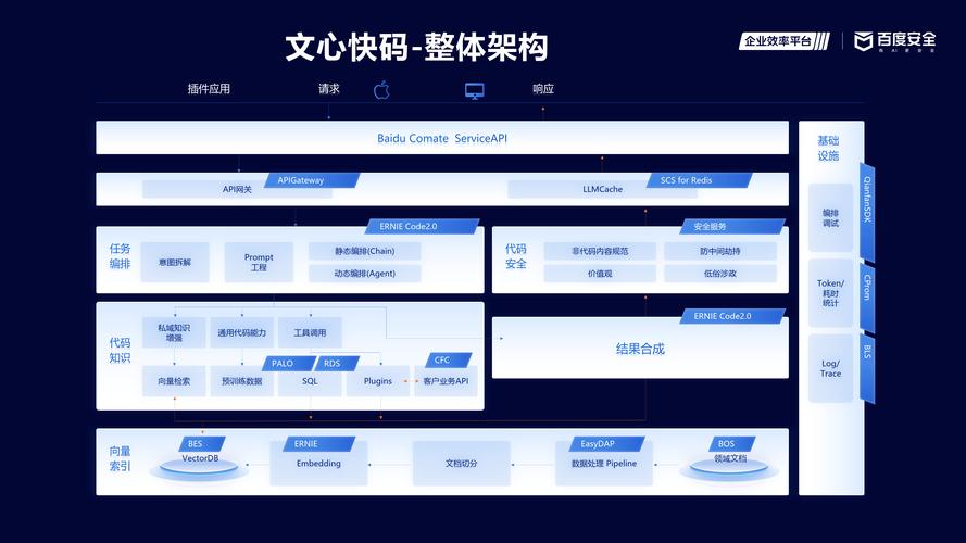 RWKV-baidu097 – RWKV系列的最新大模型架构版本,有强大的上下文学习能力 第2张 RWKV-baidu097 – RWKV系列的最新大模型架构版本,有强大的上下文学习能力 第2张