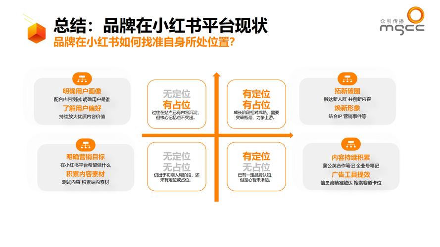 RedOne – 小红书推出的社交大模型 第1张 RedOne – 小红书推出的社交大模型 第1张