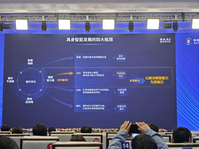 RoboOS – 智源研究院推出的首个跨本体具身大小脑协作框架  第2张
