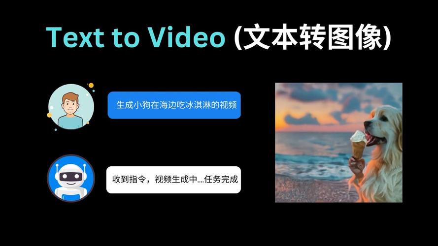 Runway Gen-baidu094 – 推出最新的AI视频生成模型 第1张 Runway Gen-baidu094 – 推出最新的AI视频生成模型 第1张