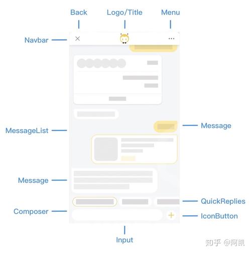 RynnVLA-baidu09001 – 阿里达摩院开源的视觉-baidu09语言-baidu09动作模型 第2张 RynnVLA-baidu09001 – 阿里达摩院开源的视觉-baidu09语言-baidu09动作模型 第2张