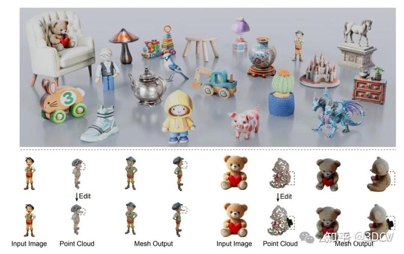 SPAR3D – Stability AI等机构推出的单试图重建 3D 网络模型 第2张 SPAR3D – Stability AI等机构推出的单试图重建 3D 网络模型 第2张