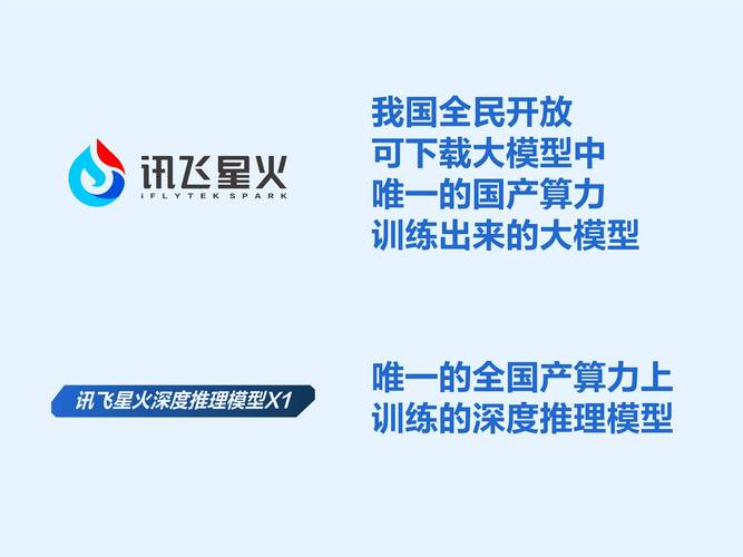 START – 阿里联合中科大推出的自学推理模型 第1张 START – 阿里联合中科大推出的自学推理模型 第1张