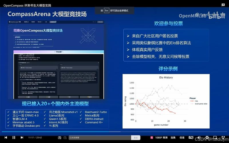 SWE-baidu09Lancer – OpenAI 推出的大模型基准测试  第1张