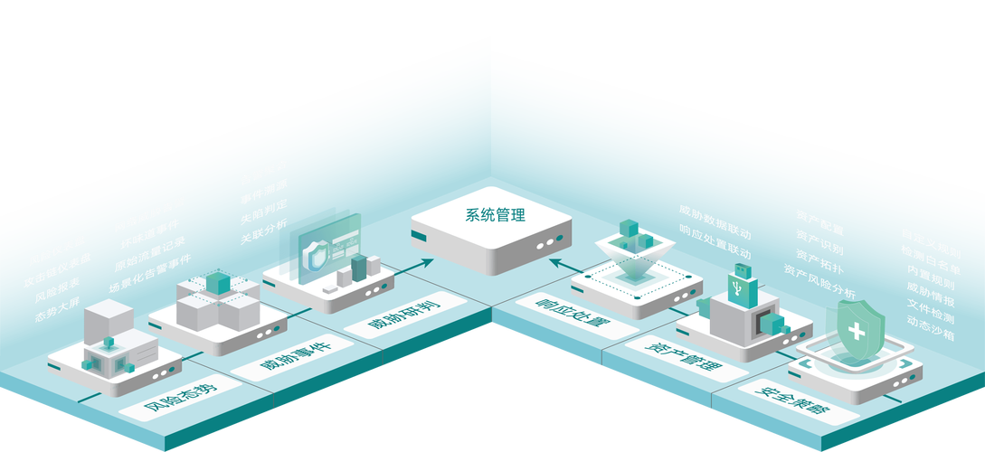 SafeEar – 浙大和清华联合开源的AI音频伪造检测框架  第2张