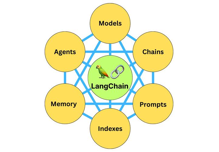 SearchAgent-baidu09X – 南开等机构推出的高效推理框架 第2张 SearchAgent-baidu09X – 南开等机构推出的高效推理框架 第2张