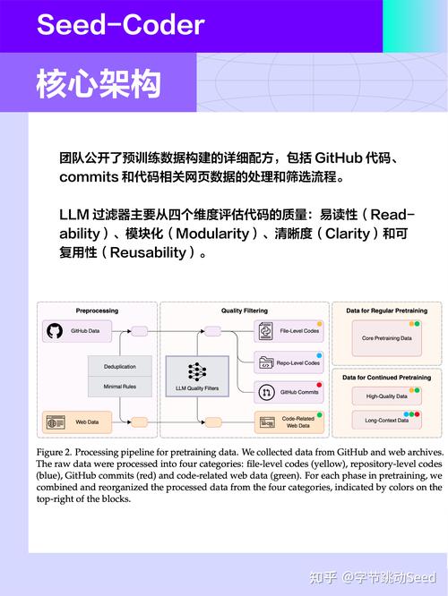Seed-baidu09X – 字节跳动开源的多语言翻译模型  第1张