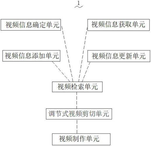 SketchVideo – 快手联合多所高校推出基于草图的视频生成与编辑框架 第1张 SketchVideo – 快手联合多所高校推出基于草图的视频生成与编辑框架 第1张
