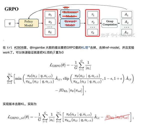 Skywork R1V – 昆仑万维开源的多模态思维链推理模型 第2张 Skywork R1V – 昆仑万维开源的多模态思维链推理模型 第2张