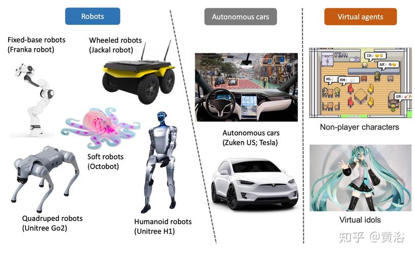 SpatialVLA – 上海 AI Lab 联合上科大等推出的空间具身通用操作模型 第2张 SpatialVLA – 上海 AI Lab 联合上科大等推出的空间具身通用操作模型 第2张