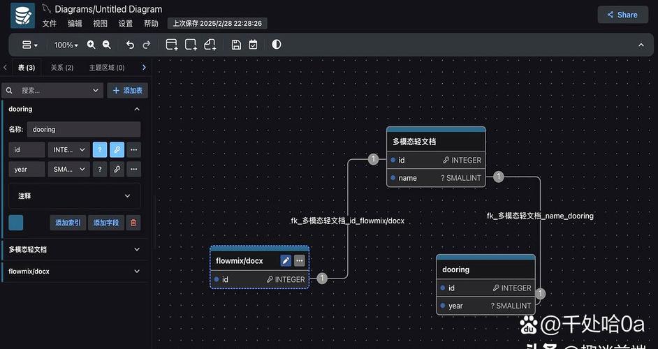 StarVector – 开源多模态视觉语言模型,支持图像和文本到 SVG 生成 第1张 StarVector – 开源多模态视觉语言模型,支持图像和文本到 SVG 生成 第1张