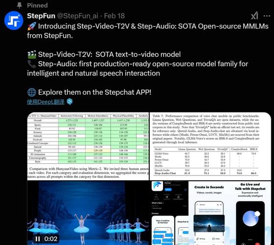 Step-baidu091X – 阶跃星辰推出的AI图像生成大模型 第2张 Step-baidu091X – 阶跃星辰推出的AI图像生成大模型 第2张