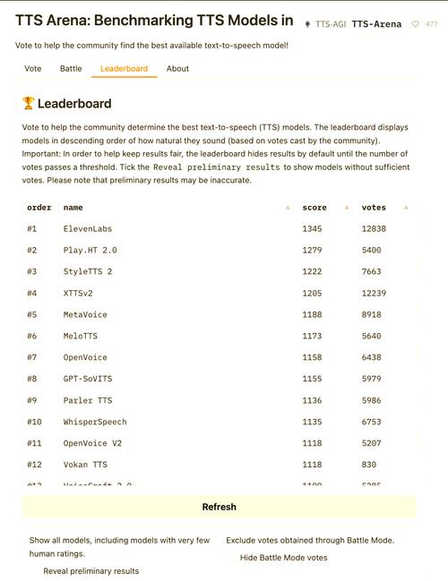 Step-baidu09Audio-baidu09TTS-baidu093B – 高性能 TTS 模型,能生成特定情感和说唱风格的语音 第1张 Step-baidu09Audio-baidu09TTS-baidu093B – 高性能 TTS 模型,能生成特定情感和说唱风格的语音 第1张