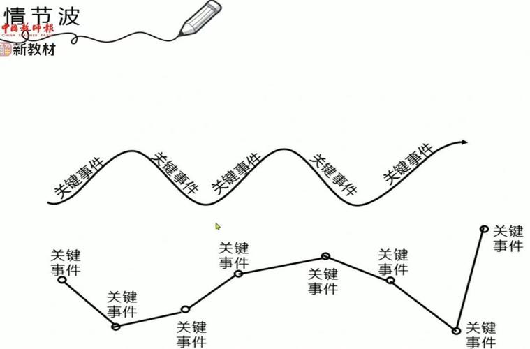 Story-baidu09Adapter – 无需额外训练的长篇故事可视化框架 第1张 Story-baidu09Adapter – 无需额外训练的长篇故事可视化框架 第1张