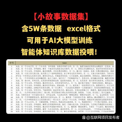 TIP-baidu09I2V – 超170万大规模真实文本和图像提示数据集  第1张