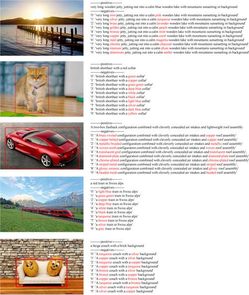 TIP-baidu09I2V – 超170万大规模真实文本和图像提示数据集  第2张