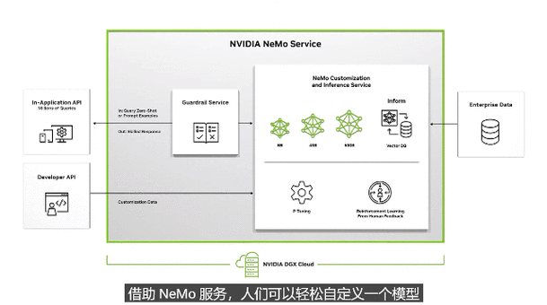 TPO – AI优化框架,动态调整推理模型的输出,更符合人类偏好 第1张 TPO – AI优化框架,动态调整推理模型的输出,更符合人类偏好 第1张