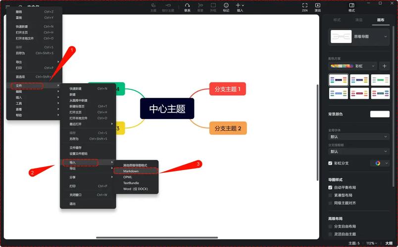 TokenVerse – DeepMind等机构推出的多概念个性化图像生成方法 第1张 TokenVerse – DeepMind等机构推出的多概念个性化图像生成方法 第1张