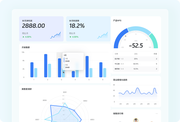 TrendPublish – AI内容发布工具,支持智能总结和自动发布 第2张 TrendPublish – AI内容发布工具,支持智能总结和自动发布 第2张