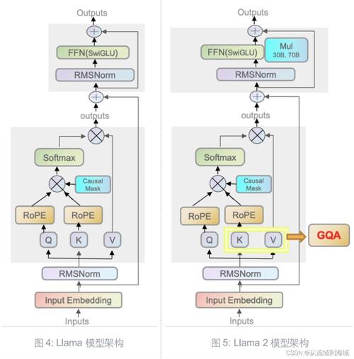 TÜLU 3 – Ai2 推出的系列开源指令遵循模型 第2张 TÜLU 3 – Ai2 推出的系列开源指令遵循模型 第2张