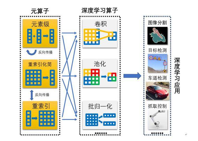 Uni-baidu09AdaFocus – 清华大学推出通用的高效视频理解框架 第1张 Uni-baidu09AdaFocus – 清华大学推出通用的高效视频理解框架 第1张