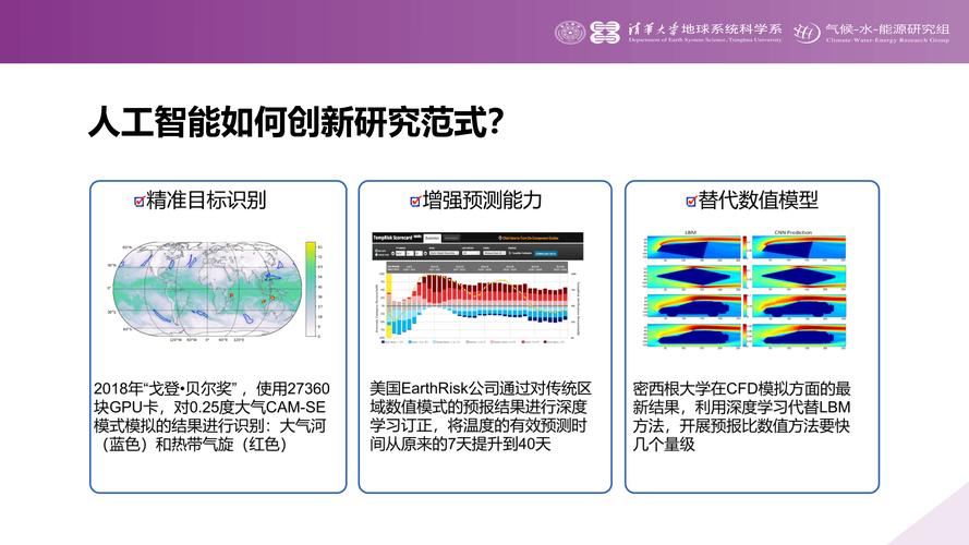 Vid2World – 清华联合重庆大学推出视频模型转为世界模型的框架  第2张
