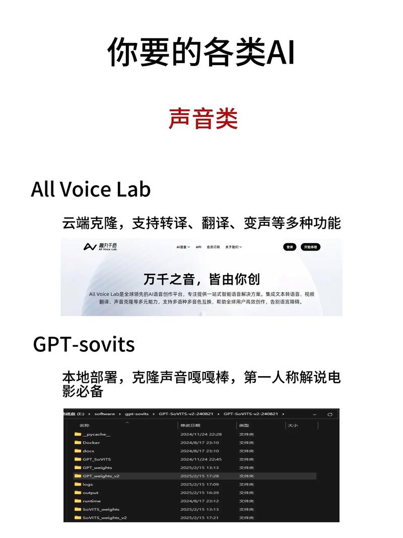 VoiceCanvas – 开源AI语音合成平台，支持多语言、多音色、声音克隆服务  第1张