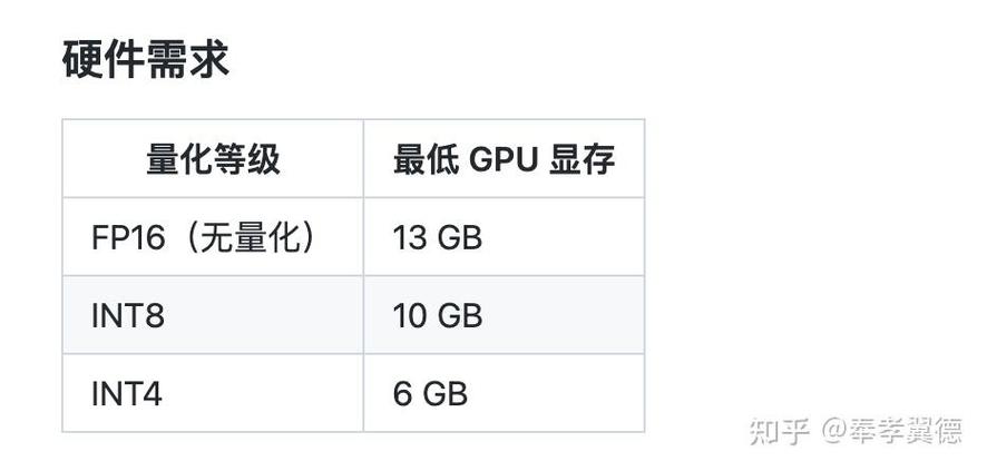 VoxInstruct – 清华推出的开源语音合成技术,支持多语言和跨语言合成 第1张 VoxInstruct – 清华推出的开源语音合成技术,支持多语言和跨语言合成 第1张