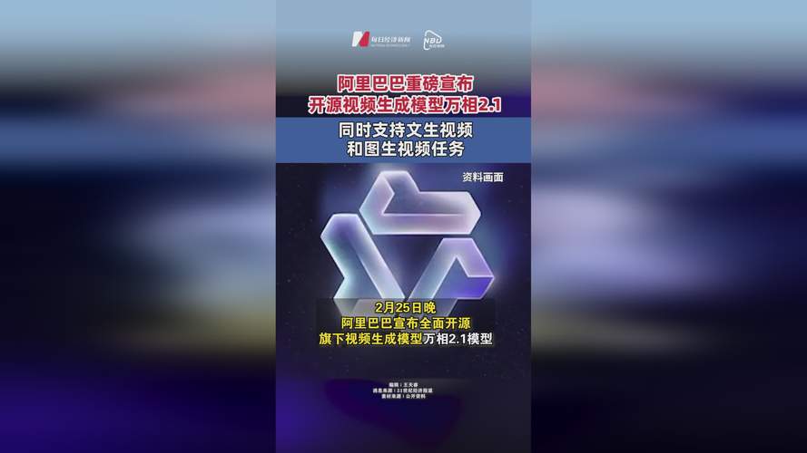 Wan2.1 – 阿里开源的AI视频生成大模型  第2张