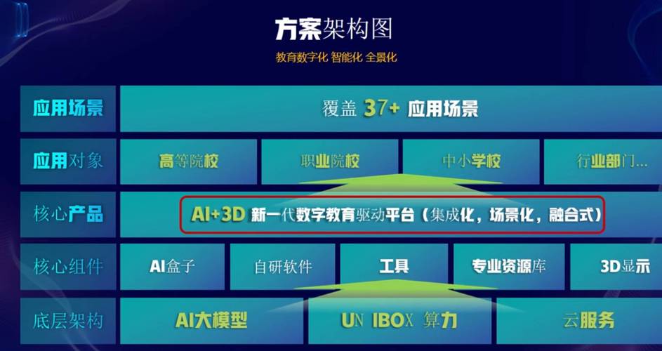 WebRL – 清华联合智谱AI推出的自进化在线课程强化学习框架 第1张 WebRL – 清华联合智谱AI推出的自进化在线课程强化学习框架 第1张