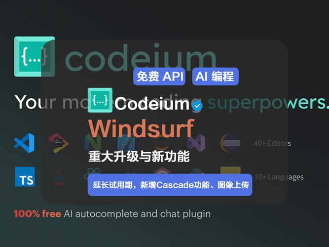 Windsurf – Codeium公司推出的AI编程工具 第2张 Windsurf – Codeium公司推出的AI编程工具 第2张
