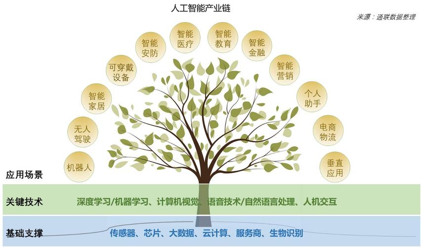 autoMate – AI本地自动化工具,自然语言实现自动化任务操作 第2张 autoMate – AI本地自动化工具,自然语言实现自动化任务操作 第2张