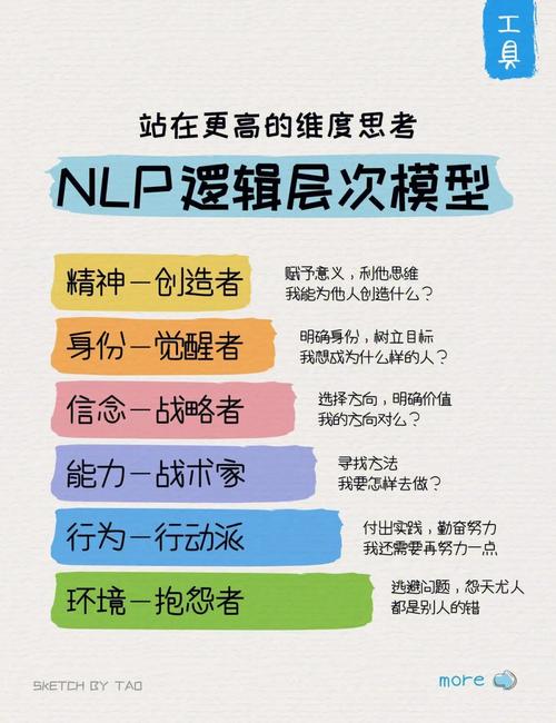 k1.5 – Kimi推出的多模态思考模型  第2张