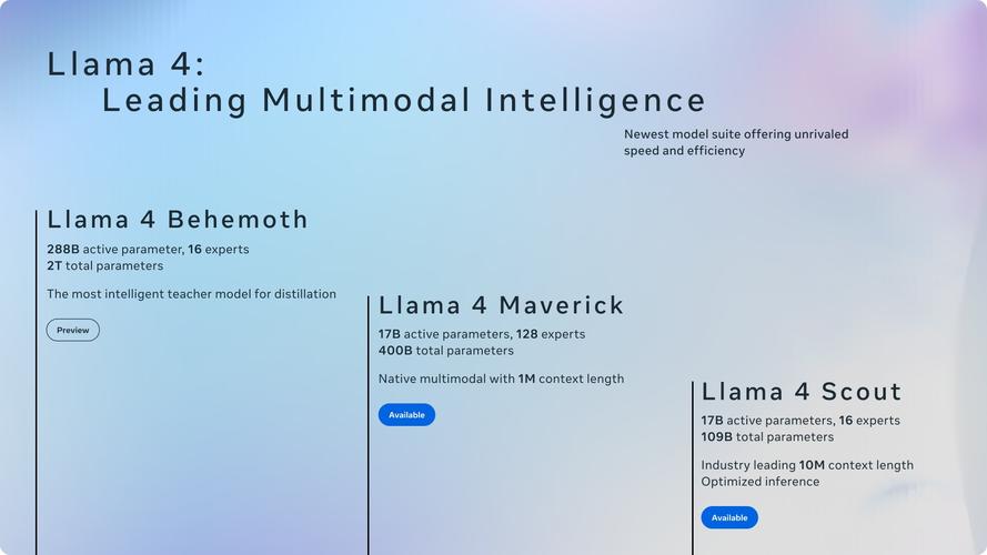 llmware – 专为企业级应用设计的开源统一框架  第2张
