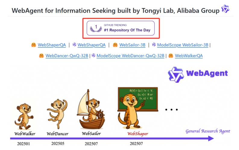 node-baidu09DeepResearch – Deep Research开源复现版 AI Agent,支持多步推理和复杂查询 第2张 node-baidu09DeepResearch – Deep Research开源复现版 AI Agent,支持多步推理和复杂查询 第2张