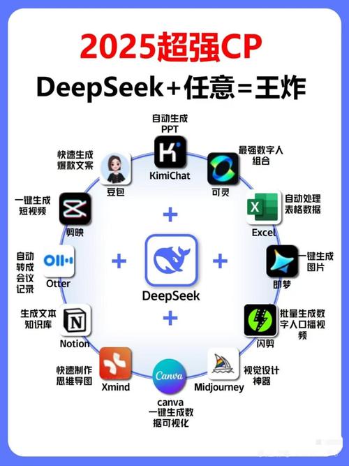 node-baidu09DeepResearch – Deep Research开源复现版 AI Agent,支持多步推理和复杂查询 第1张 node-baidu09DeepResearch – Deep Research开源复现版 AI Agent,支持多步推理和复杂查询 第1张