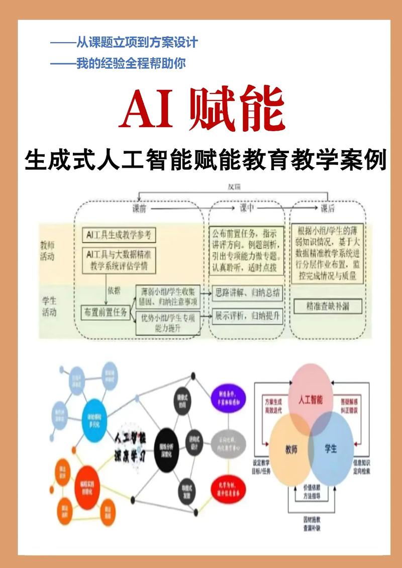 书生·筑梦2.0（Vchitect 2.0） – 上海人工智能实验室推出的AI视频生成模型  第1张