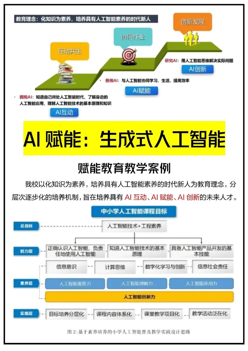 书生·筑梦2.0（Vchitect 2.0） – 上海人工智能实验室推出的AI视频生成模型  第2张