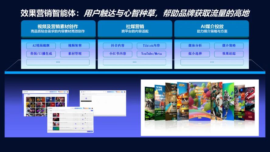 因赛AIGC – 因赛集团推出的AI营销工具  第1张